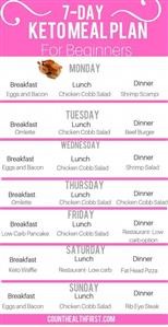 Easy Keto Meal Prep Plan